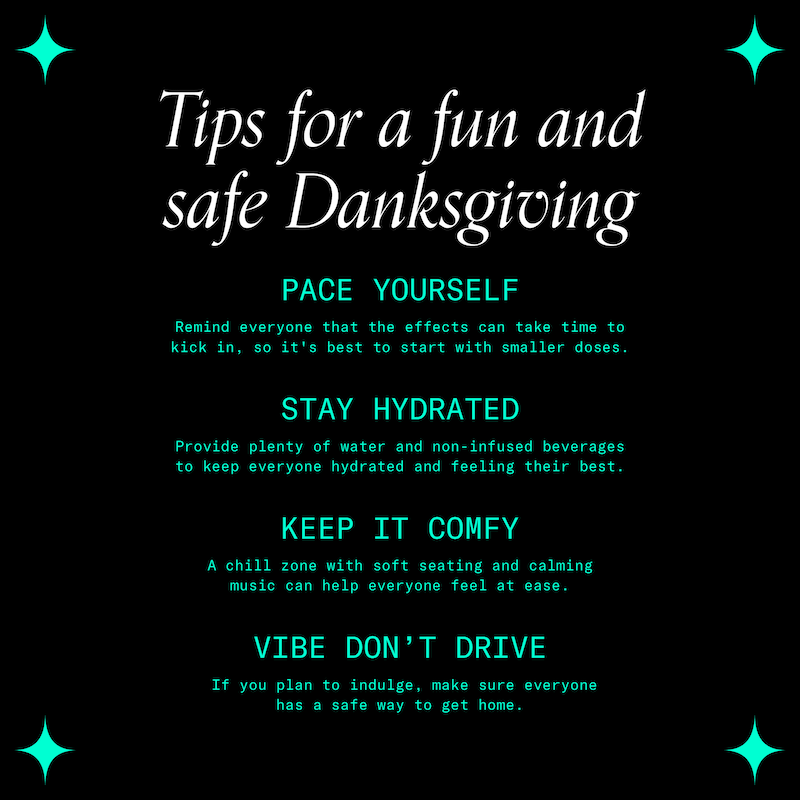 Text image listing 4 tips for celebrating a safe Danksgiving, a weed-themed Thanksgiving. Tips include responsible use, setting a comfortable atmosphere, and planning for safe transportation.